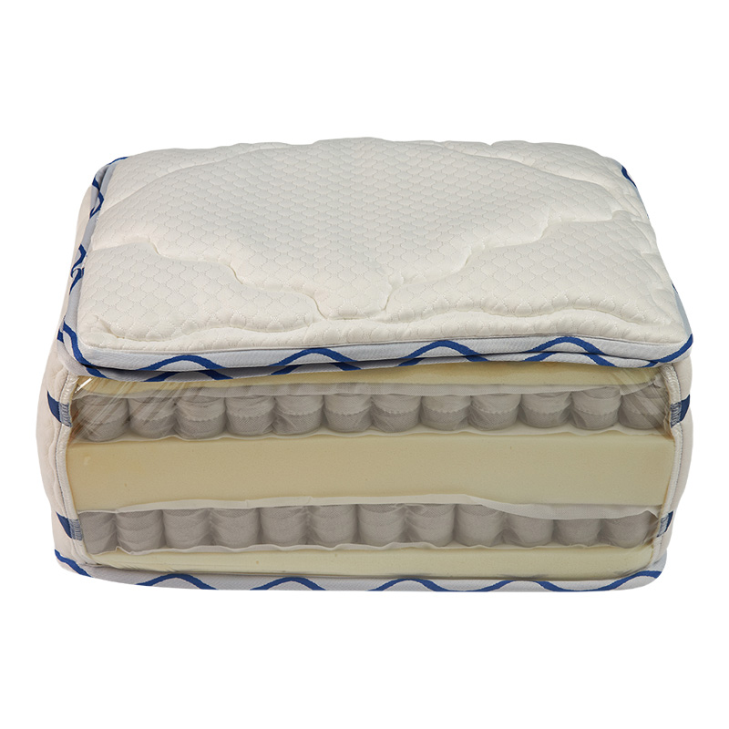 The advantages of Memory Foam Mattress