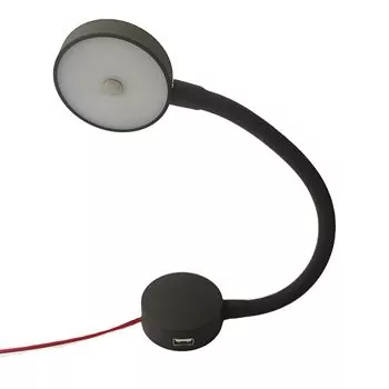 Top Benefits of Using LED Lamps in Your Camper Car