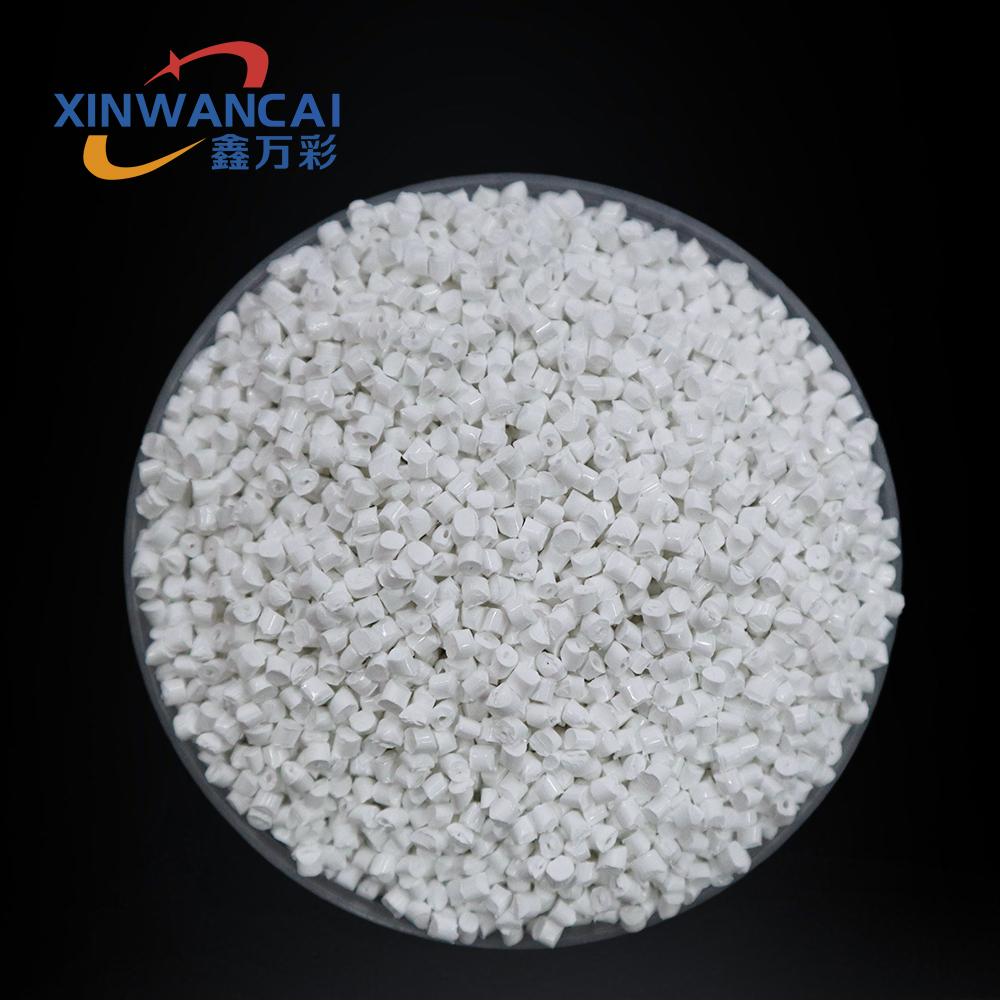 White Masterbatch Manufacturer: Your Partner for Consistent Color and Performance